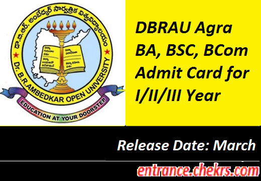 DBRAU Admit Card 2023