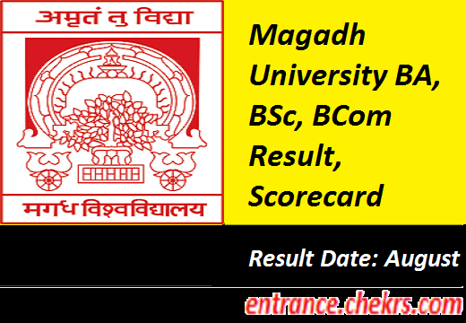 Magadh University Result 2024