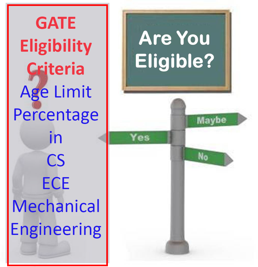 GATE Eligibility Criteria 2024