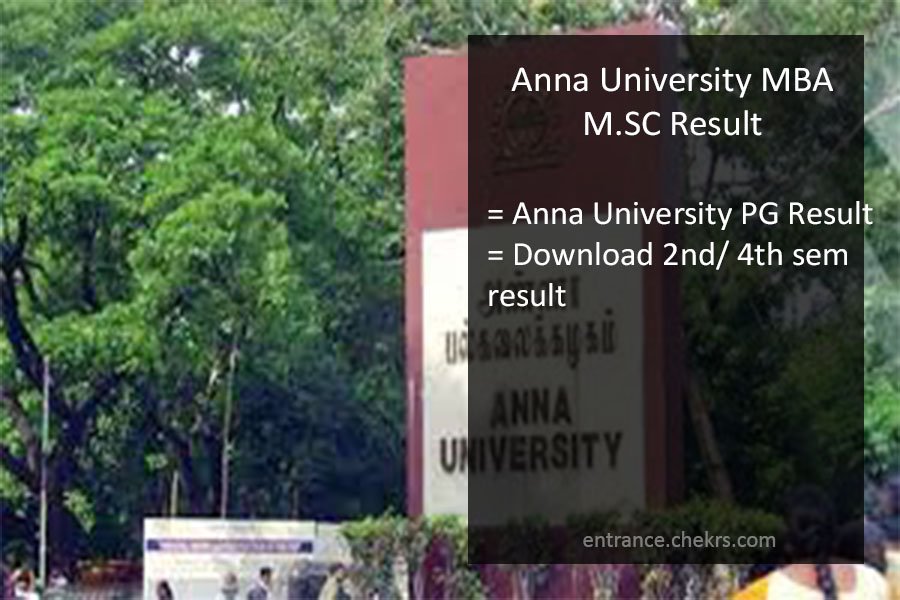 Anna University MBA M.Sc Result 2023