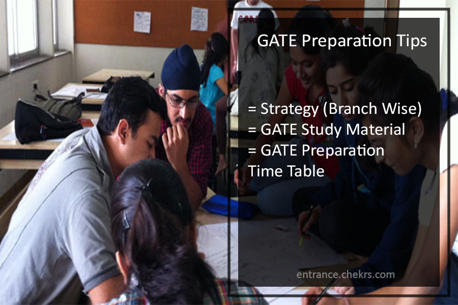 GATE Preparation Tips 2024