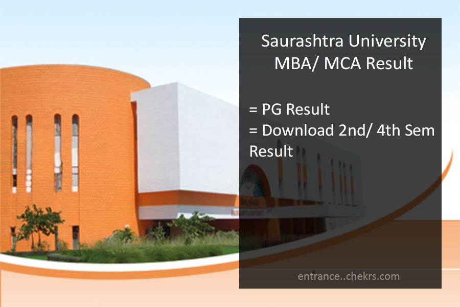 Saurashtra University MCA MBA Result 2022