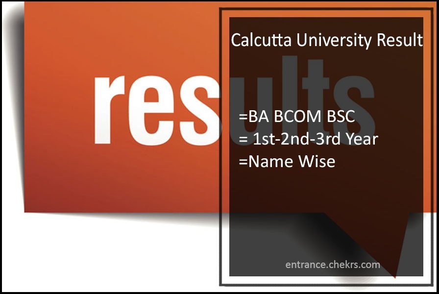 Calcutta University Result 2021
