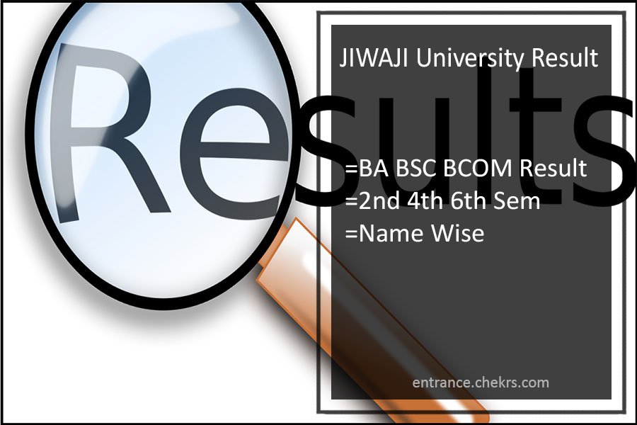 JIWAJI University Result 2023