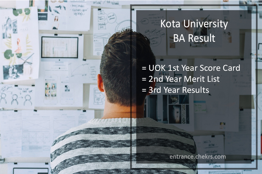 Kota University BA Result 2023