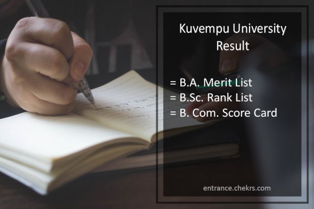 Kuvempu University Result 2022