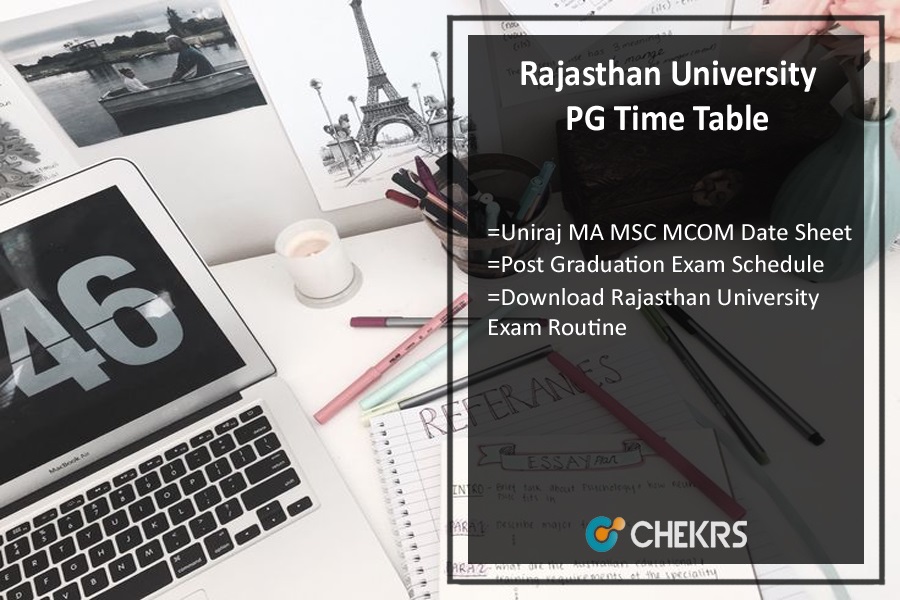 Rajasthan University PG Time Table 2024