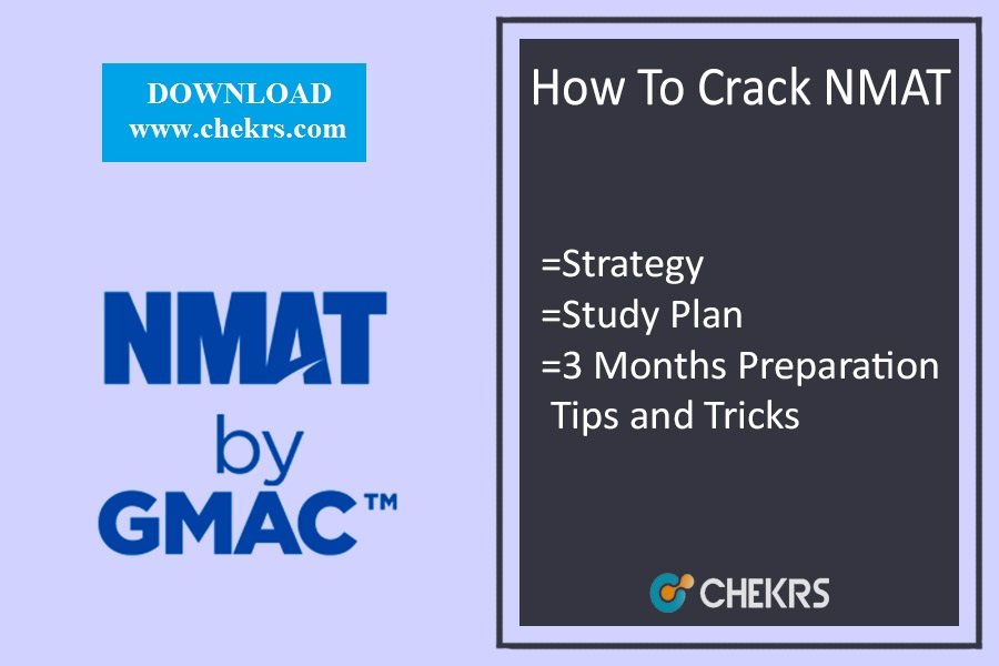 How To Crack NMAT 3 Months Preparation Tips & Strategy