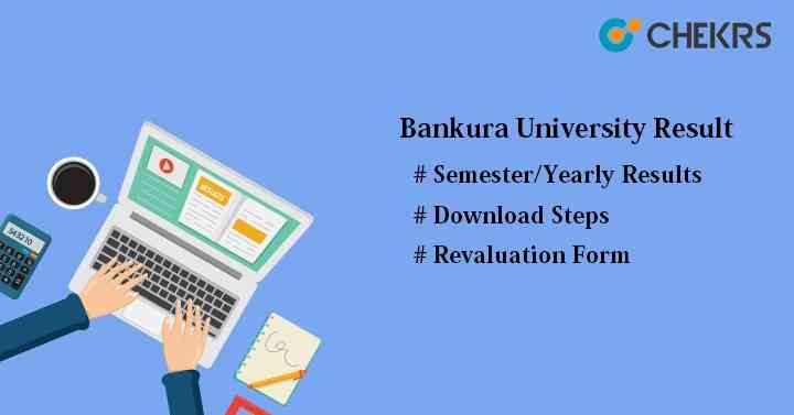 Bankura University Result 2023