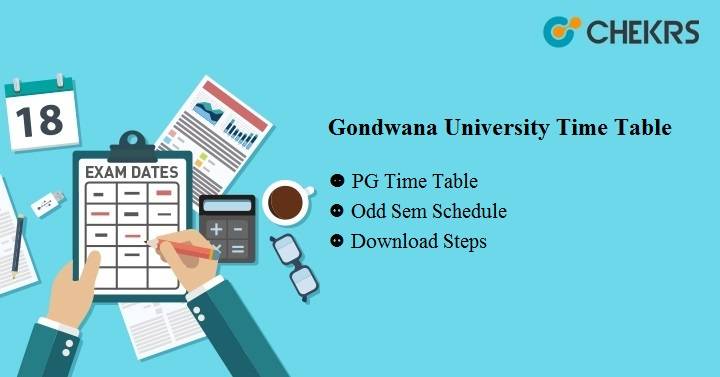 Gondwana University PG Time Table 2024