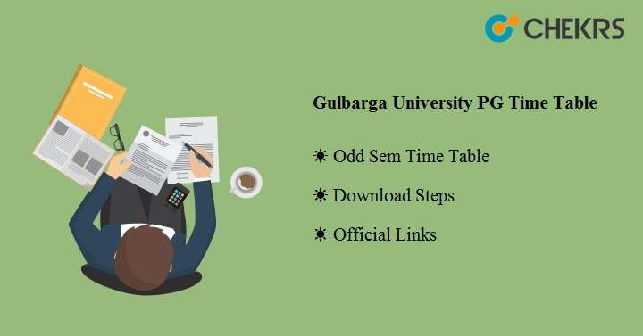 Gulbarga University PG Time Table 2024