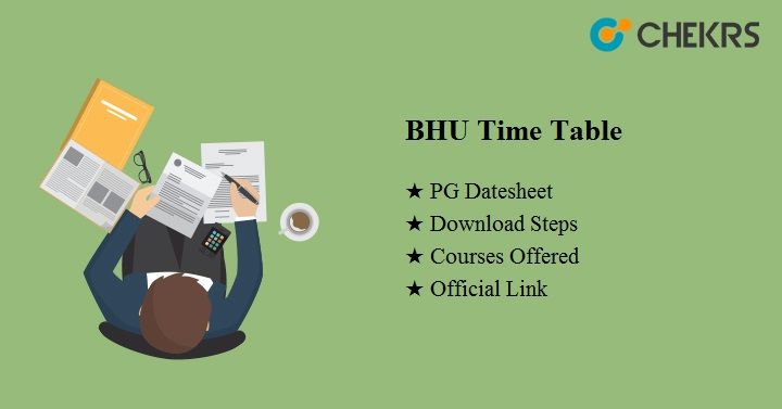 BHU PG Time Table 2024