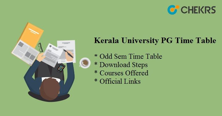 kerala university pg time table 2024
