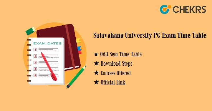 satavahana university pg exam time table 2023