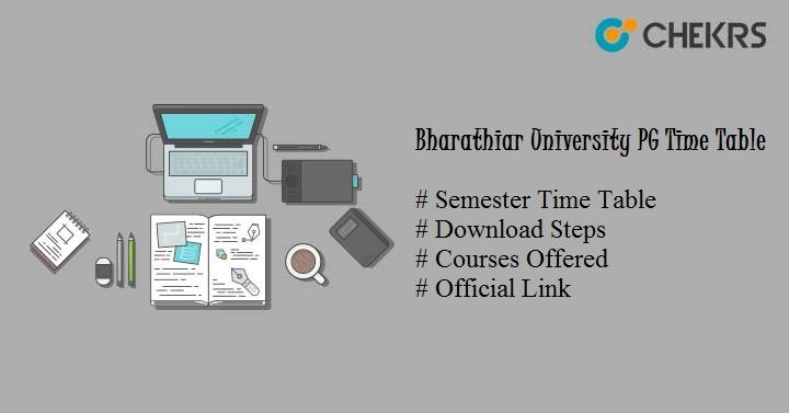 bharathiar university pg time table 2022