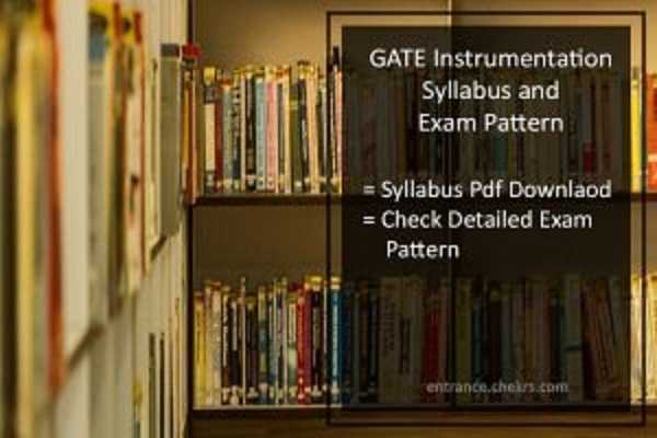 GATE 2025 Syllabus for Instrumentation