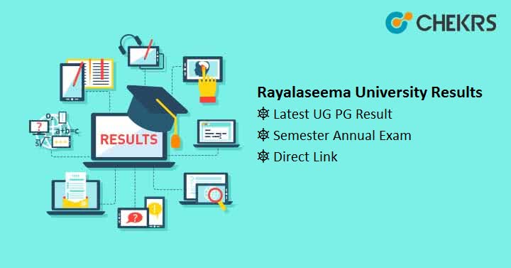 Rayalaseema University Results 2024