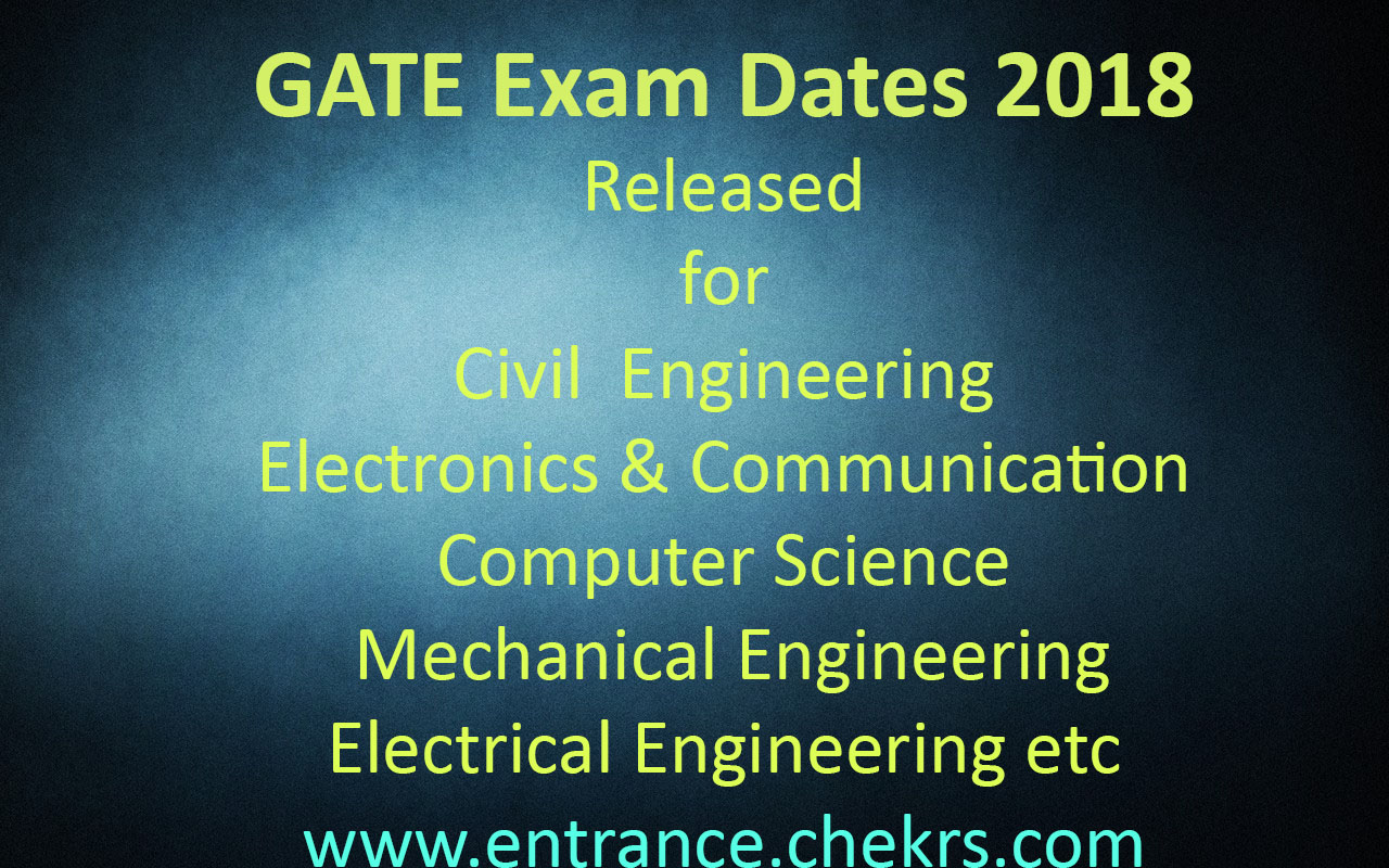 GATE Exam dates
