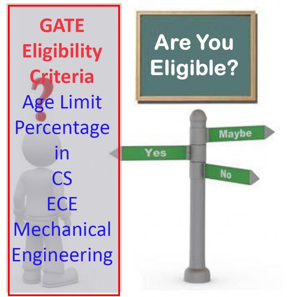 GATE Eligibility Criteria 2024 Age Limit, Percentage in CS, ECE, Mechanical Engineering