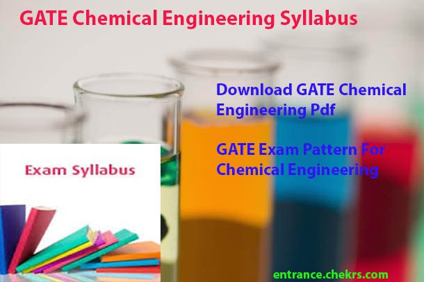 gate syllabus for chemical engineering