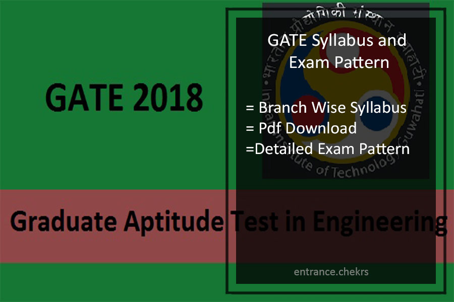 GATE 2022 Syllabus, Exam Pattern for Mechanical, Computer Science, Civil, Electrical, Chemical, Arch