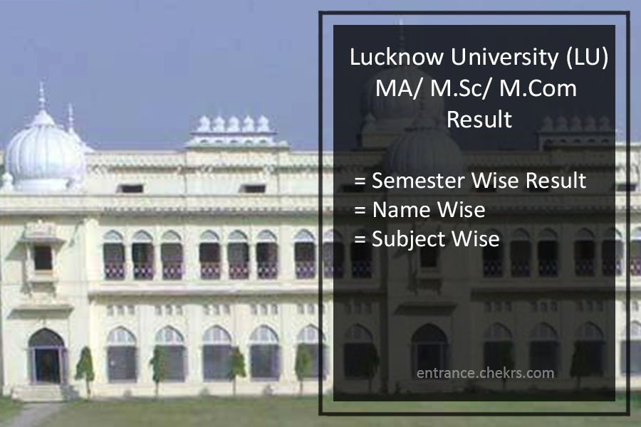 Lucknow University PG Result 2022