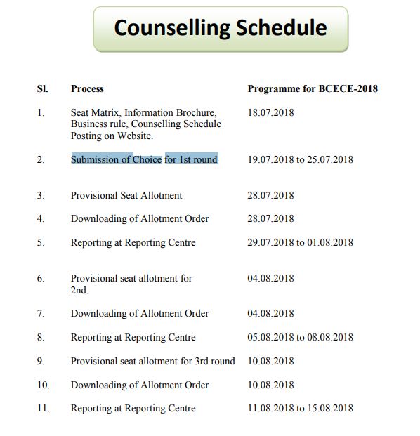 BCECE Counselling Schedule, Seat Matrix Allotment Result