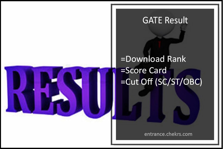 GATE result- Download Rank/ Score Card, Cut Off (SC/ST/OBC)