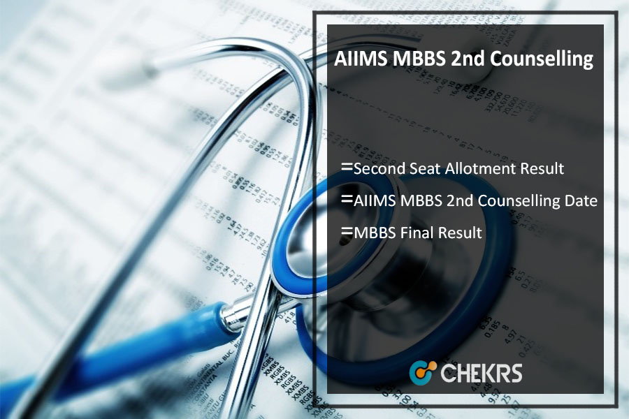 AIIMS MBBS 2nd Counselling 2021