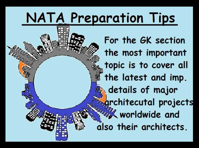 How To Prepare for NATA 2024 Tips To Crack Exam, Best Strategy