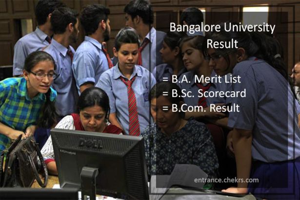 Bangalore University Result 2024