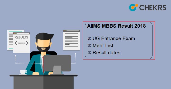 AIIMS MBBS Result UG Entrance Exam