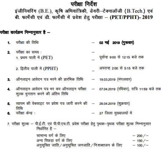 CG PET Exam Dates 