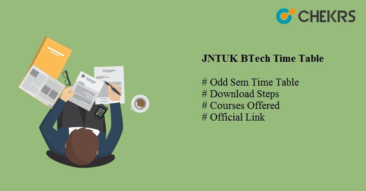 jntuk btech time table 2024