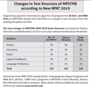 NMIMS NPAT 2019 : Application Form Available, Dates, Entrance Exam Syllabus