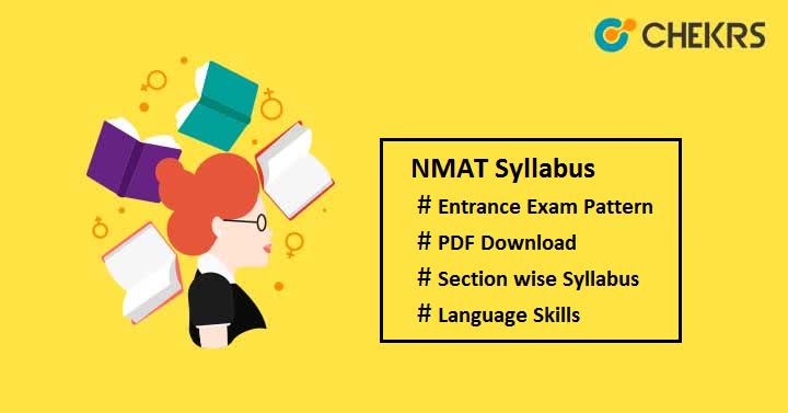 NMAT Syllabus 2025