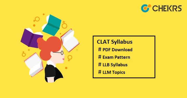 CLAT Syllabus 2025