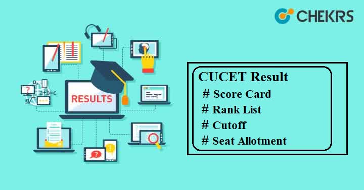 CUET Result 2024