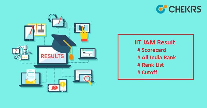 IIT JAM Result 2024