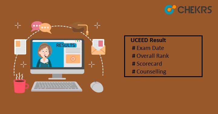 UCEED Result 2025