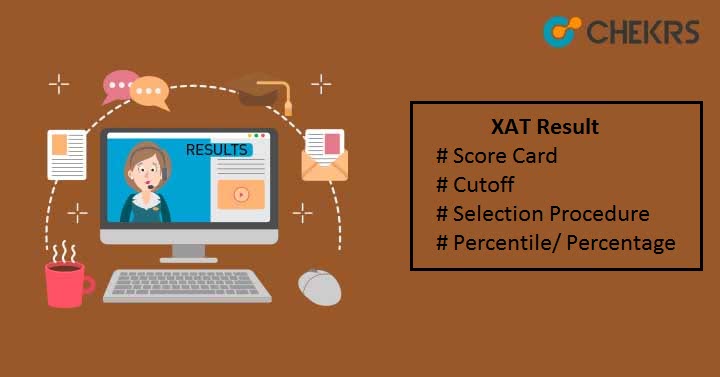 XAT Result 2025