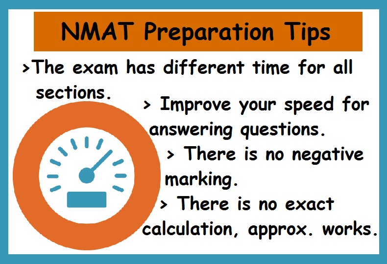 NMAT Preparation Tips- Fast Performace