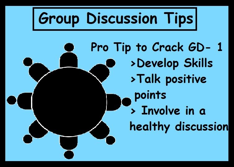 Tips for Group Discussion-How to crack GD